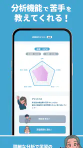 就活SPI対策｜0から始める 言語・非言語 問題集 screenshot