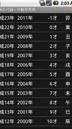 手帳の付録+ 1