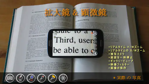 拡大鏡 & 顕微鏡 (ルーペ) 7