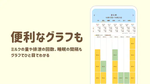 授乳ノート - 産後の子育てに!共有できる育児・成長記録 4