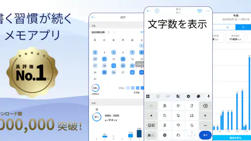 文字数カウントメモ 1