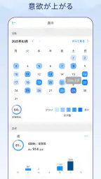 文字数カウントメモ 3