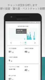 既読回避サポーター 6