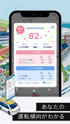 東京海上ダイレクト 2