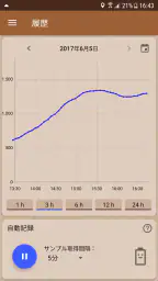 正確な高度計 3