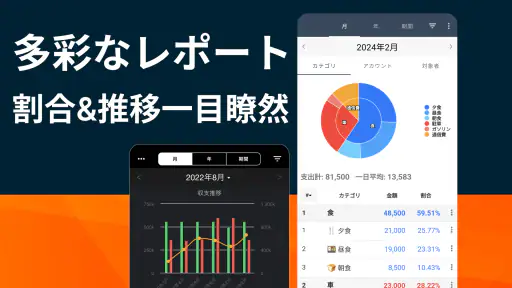 毎日家計簿 - シンプルな家計簿アプリ 3