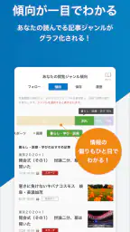 毎日新聞ニュース 5