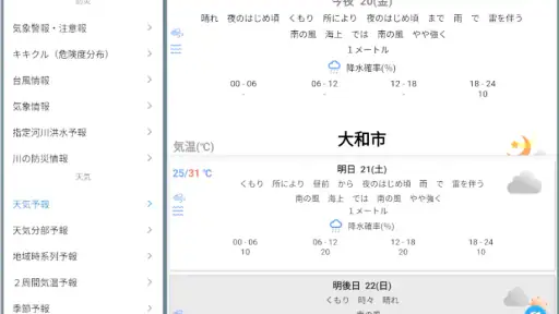 気象庁天気・防災情報 8