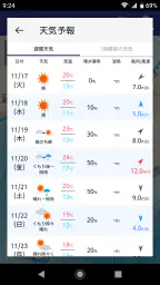 海釣図Ｖ～海釣りマップ＆潮汐＆風・波・海水温予報～ 8