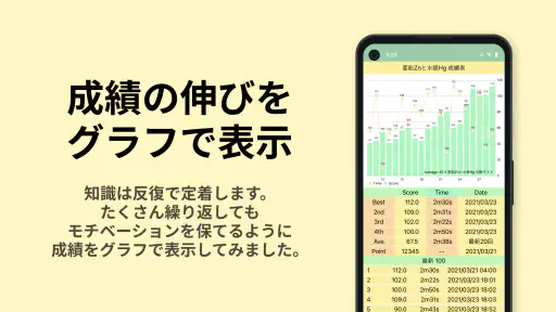 無機化学 6