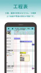 現場Plus 2