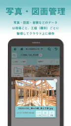 現場Plus 3
