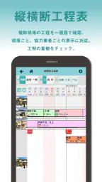 現場Plus 7