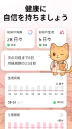 生理カレンダー -月経周期トラッカー 4