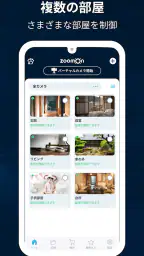 監視カメラ : ZoomOn 6