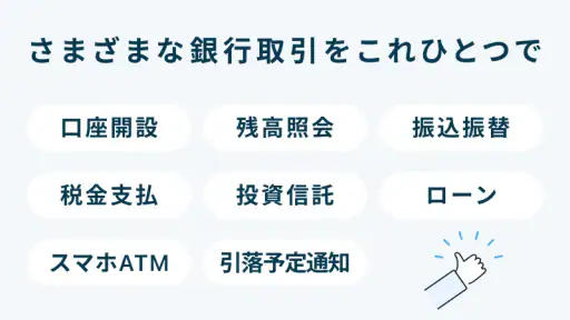 福岡銀行アプリ 3