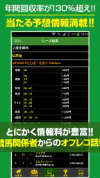 競馬予想 初心者でも勝てる！情報盛りだくさんの最強競馬アプリ 6