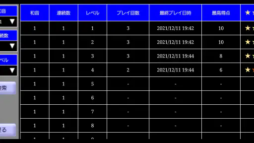 絶対音感トレーニング 3
