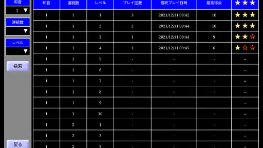 絶対音感トレーニング 7