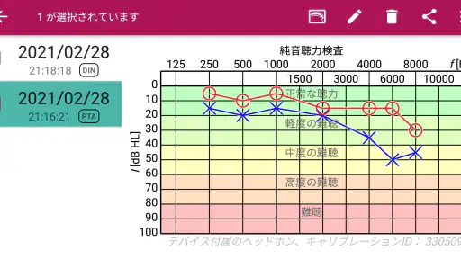 聴力検査 3