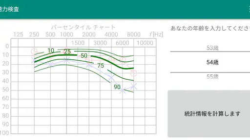 聴力検査 4