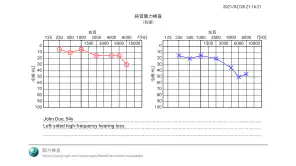 聴力検査 screenshot