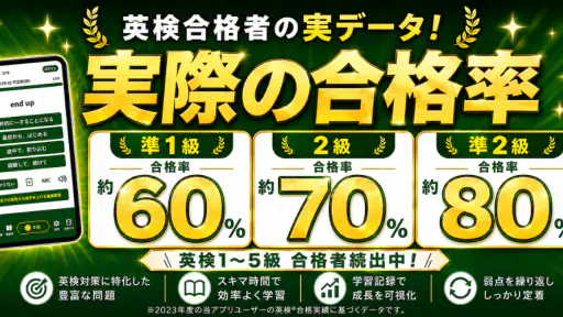 英語漬け|英検合格率大幅UP!英単語、ライティング英作文添削 5