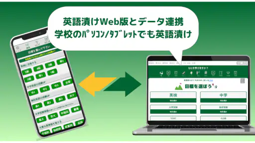英語漬け|英検合格率大幅UP!英単語、ライティング英作文添削 6