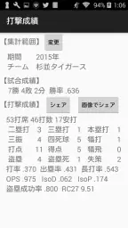 草野球日記 ベボレコ 4
