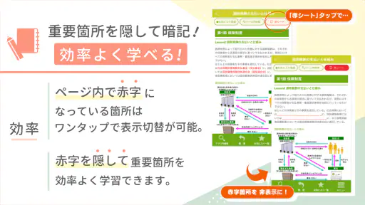 薬トレ 保険調剤 4