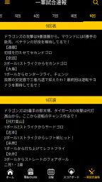 虎テレ 4