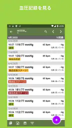 血圧記録 6
