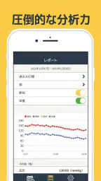 シンプルな血圧手帳 - 高血圧の記録・管理・グラフノート 2