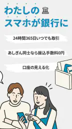 足利銀行アプリ 3