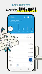足利銀行アプリ 4