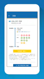 近鉄アプリ - 列車運行情報をプッシュ通知でお知らせします 6