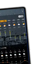 透明時計&天気 8