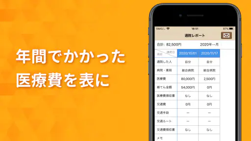通院ノート-医療費控除申請に備え家族の通院記録をまとめて管理 2