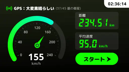 速度計測アプリ - 距離計測、スピードメーター、速度計 6