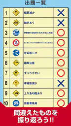 道路標識クイズ -運転免許取得や交通安全のお供に- 5