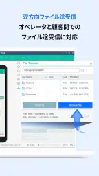 遠隔サポート – RemoteCall 1