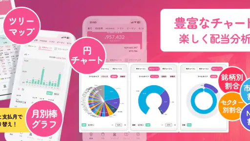 配当キング 3