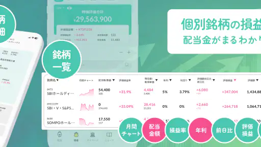 配当キング 4