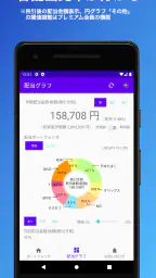 配当管理 3