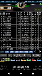 野球シミュレーション＆育成ゲーム「いつでも監督だ！育成編」 6