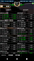 野球シミュレーション＆育成ゲーム「いつでも監督だ！育成編」 7
