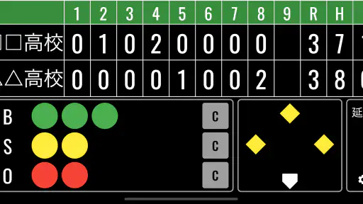 野球スコアボード 1
