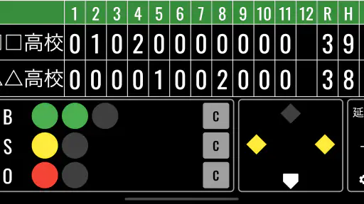 野球スコアボード 2