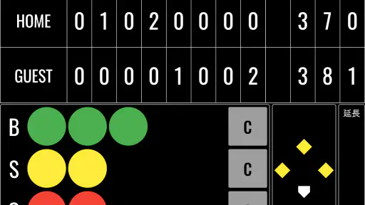 野球スコアボード 5