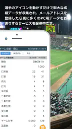 野球チームはタッチスコア GO 3